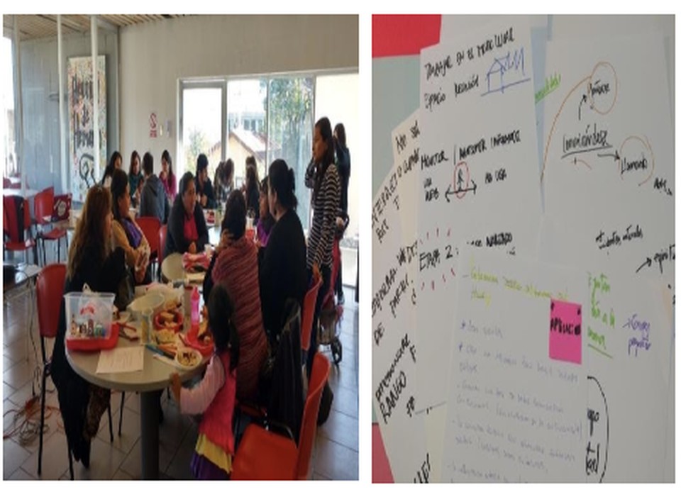 Photographs of the co-design session: participants working at a table and flipcharts with notes and diagrams